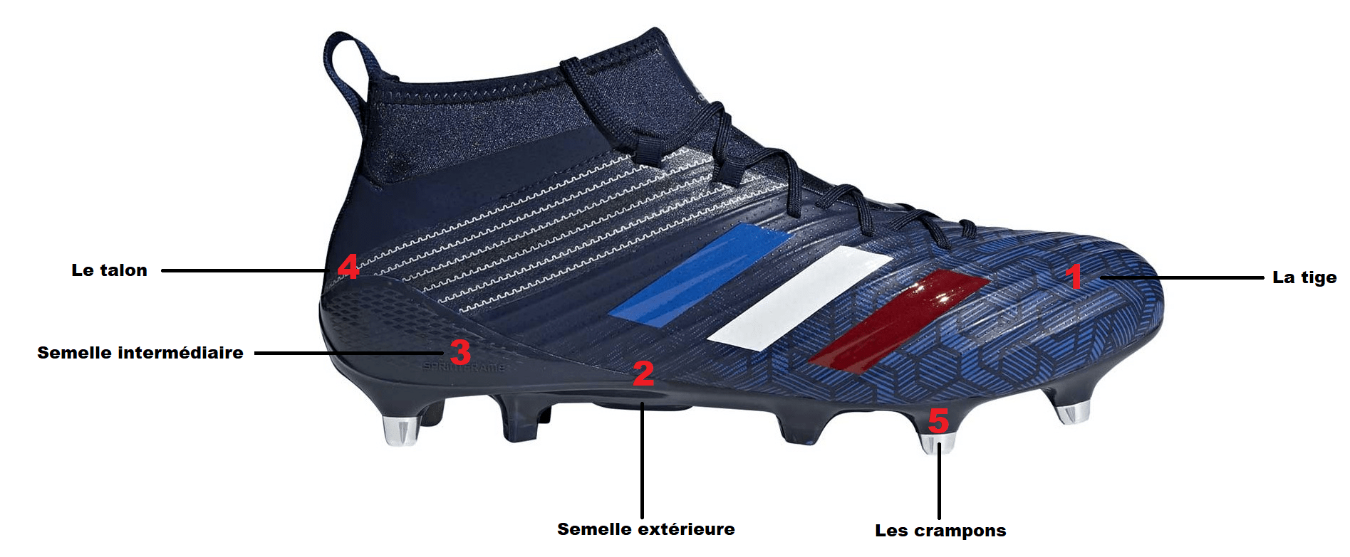 adidas chaussure de rugby
