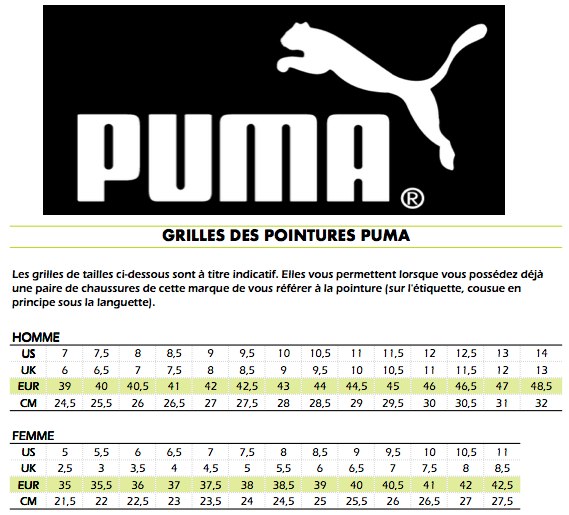 Comment taille Puma ? Quelle pointure choisir ? - Taaora - Blog Mode,  Tendances, Looks